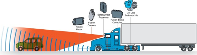 Diagram drawing of a Mack Truck showing internal parts.